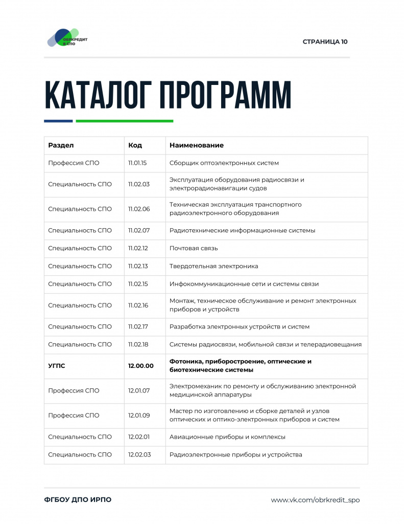 Prilozhieniie_1_Navighator (1)-èçîáðàæåíèÿ-9.jpg Prilozhieniie_1_Navighator (1)-èçîáðàæåíèÿ-9.jpg
