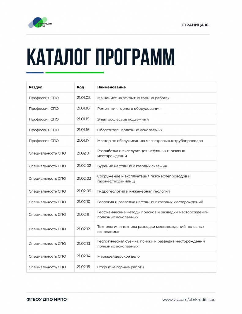 Prilozhieniie_1_Navighator (1)-èçîáðàæåíèÿ-15.jpg Prilozhieniie_1_Navighator (1)-èçîáðàæåíèÿ-15.jpg