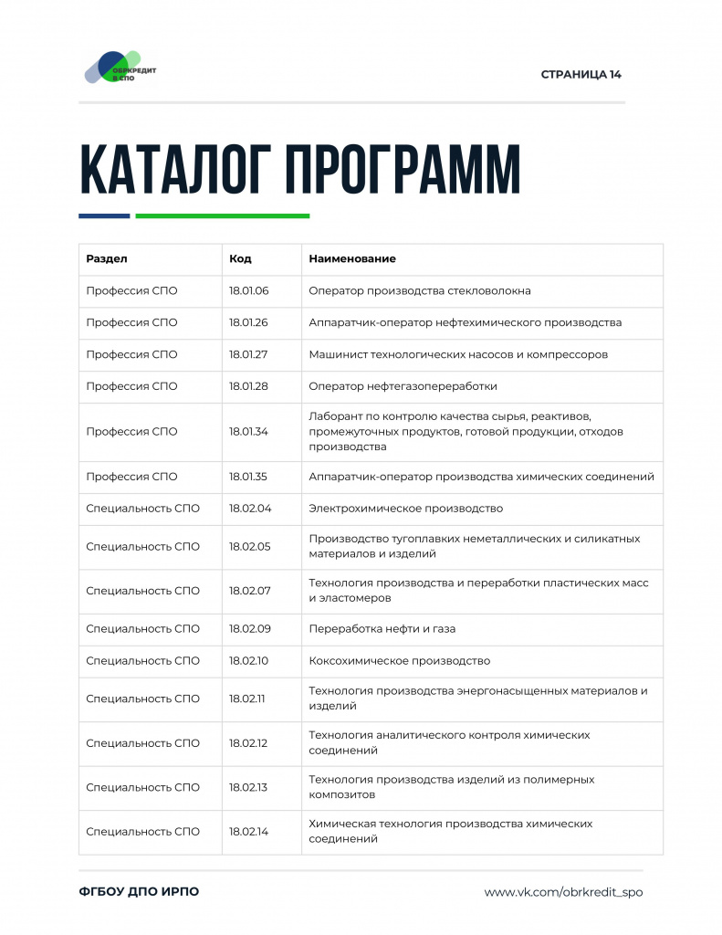 Prilozhieniie_1_Navighator (1)-èçîáðàæåíèÿ-13.jpg Prilozhieniie_1_Navighator (1)-èçîáðàæåíèÿ-13.jpg